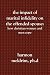 The Impact of Marital Infidelity on the Offended Spouse: How Christian Women and Men Cope