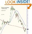 How To Lose Money Trading Stocks - A Beginners Guide