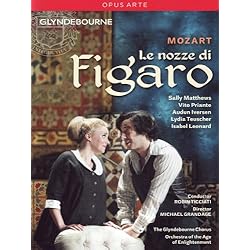 Mozart: Le Nozze di Figaro
