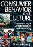 Consumer Behavior and Culture: Consequences for Global Marketing and Advertising