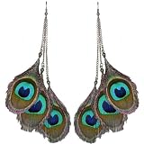 Peacock Feather Eyes Earrings In Green with Blue Finish