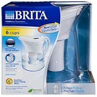 Bella Pitcher