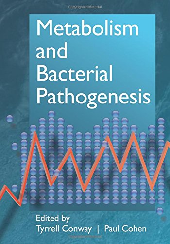 Metabolism and Bacterial Pathogenesis