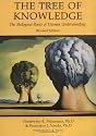 The Tree of Knowledge: the Biological Roots of Human Understanding