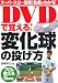 DVDで覚える!変化球の投げ方