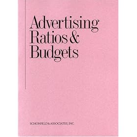 Advertising Ratios & Budgets C-W Diskette