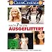 Besser erst einmal Leihen anstatt zu Kaufen I