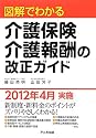 図解でわかる介護保険・介護報酬の改正ガイド
