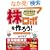 �������������\�t�g�E�F�A �����{����낤! SDK2.0�Ή�