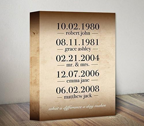 Important Dates Canvas, What a Difference a Day Makes Canvas Print, Important Dates Anniversary Gift, Personalized Family Names Sign, House Warming Gift Ideas, Parchment Style