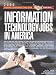 Information Technology Jobs in America: Corporate & Government Career Guide