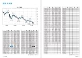 FOREX NOTE 2012 為替手帳 (Black)