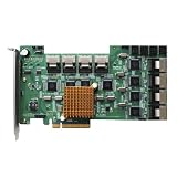 HighPoint DC7280 32-Port PCI-E 2.0 x8 SATA RAID Controller