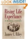 Rising Life Expectancy: A Global History