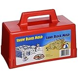 Return to product information