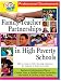 Family Teacher Partnerships