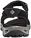 Columbia Men's Ventero Sandal