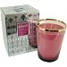 Lafco New York Avenue Montaigne, Paris Chestnut Bloom Pink Iris Candle