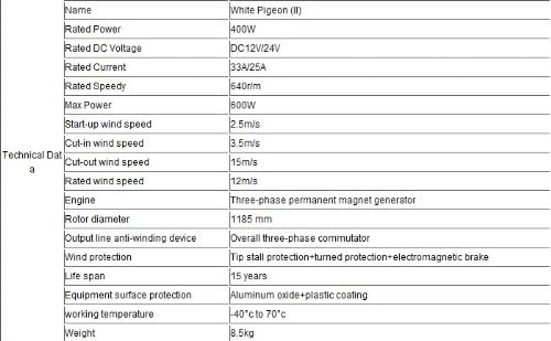 Gowe Wind Generator 600W Max,24V Combine With Wind/Solar Hybrid Controller(LCD Display)