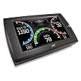 Edge Products 83830 CTS Insight Monitor