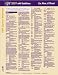 Book ICD-9-CM 2007 Express Reference Coding Card Pediatrics