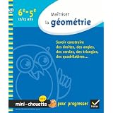 Détails sur le produit