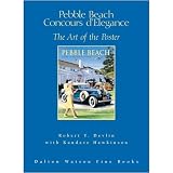 Pebble Beach Concours D'elegance: The Art of the Poster