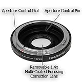 Fotodiox Lens Mount Adapter - Canon FD, New FD, FL Lens to Sony Alpha (AkA  ....
