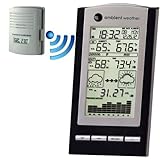 Return to product information