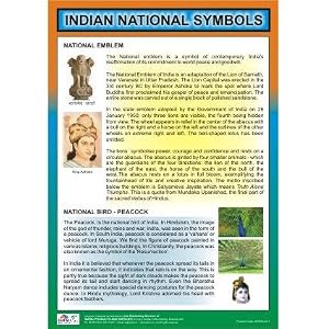 Buy Indian National Symbols Chart - 1 Book Online at Low Prices in ...
