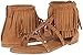 Not Rated Women's Xenia Dress Sandal