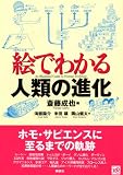 ���Ǥ狼�����οʲ� (���Ǥ狼�륷�꡼��)
