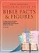 Kregel Pictorial Guide to Bible Facts & Figures (Kregel Pictorial Guides)