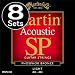 Martin MSP4100�~8�Z�b�g �}�[�`�� �A�R�[�X�e�B�b�N�M�^�[��