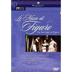 Mozart;Wolfgang Amadeus Le Noz