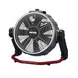 Patton 14" High Velocity Floor Fan, PX306-U, Gray/Red