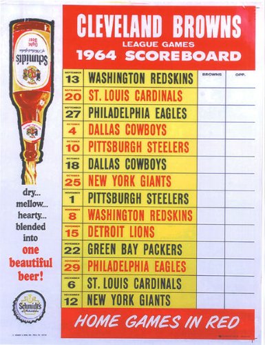 Cleveland Browns 1964 Football Schedule Poster