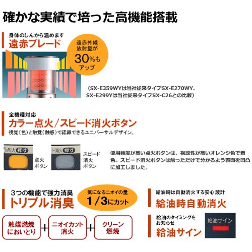 コロナ(CORONA) 石油ストーブ シルバー RX-229Y(S)