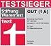 Auszeichnung