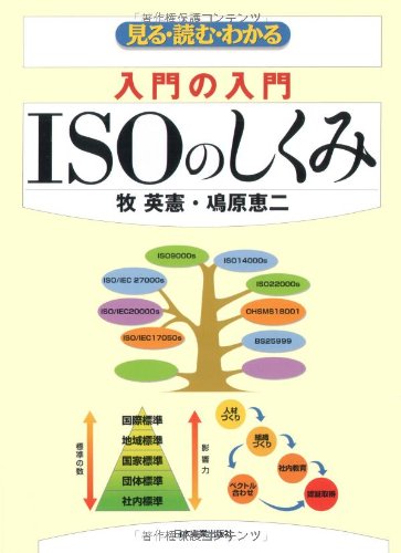 〈入門の入門〉ISOのしくみのJPEG画像