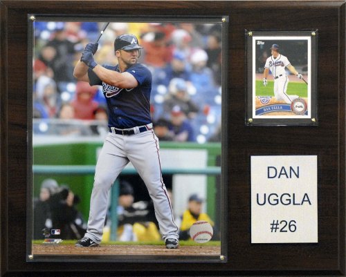 MLB Dan Uggla Atlanta Braves Player Plaque