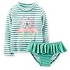 Carter's Little Girls' 2 Piece Kissing Flamingos Rashguard Set