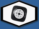 Innovative Wrist Compass