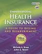 Understanding Health Insurance: A Guide to Billing and Reimbursement