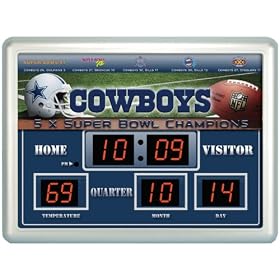 Team Sports Dallas Cowboys 14x19 Scoreboard Clock Thermometer