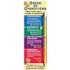 Order of Operations Colossal Poster