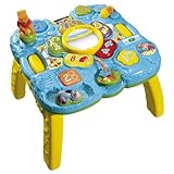 Détails sur le produit