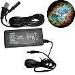 HQRP Replacement Subnotebook / Netbook AC Adapter / Charger / Power Supply Cord for Acer Aspire One Series: A150-Aw / A150-Bb / A150-Bb1 / A150-1006 / A150-1049 / A150-1126 / A150-1249 / A150-1447 / A150-1890 plus HQRP Mousepad