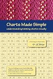 Charts Made Simple