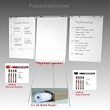Produkt-Bild: Flipchart Flip Chart 60501 - Pr&auml;sentation Set mit Ausstattung Basic